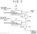 Fig. 03 - Digital DLL circuit