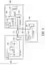 Fig. 05 - Integrated circuit clock distribution