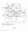 Fig. 02 - Memory cell structure of SRAM
