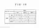 Fig. 07 - Semiconductor integrated circuit device
