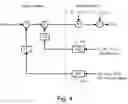 Fig. 05 - Power supply feed forward analog input filter component mismatch correction