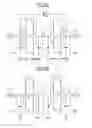 Fig. 06 - Transconductance filtering circuit