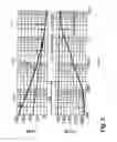 Fig. 03 - Continuous-time delta-sigma analog digital converter having operational amplifiers