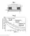 Fig. 02 - Actuator