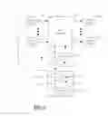 Fig. 02 - SECURITY SYSTEM FOR FURNITURE