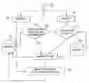Fig. 01 - Person identification control method and system for implementing same