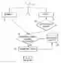 Fig. 03 - Person identification control method and system for implementing same