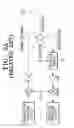 Fig. 04 - RFID reader and method for removing a transmission carrier leakage signal