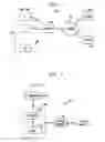 Fig. 02 - Security provision in standards-compliant RFID systems