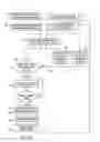 Fig. 06 - Medication compliance device