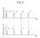 Fig. 03 - Tire management system