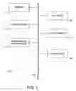Fig. 02 - Adaptive heads-up user interface for automobiles