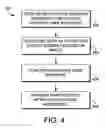 Fig. 16 - Adaptive heads-up user interface for automobiles