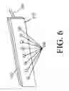 Fig. 07 - Vehicle turn signals