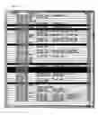 Fig. 07 - Method for optimal multi-vehicle dispatch and system for the same
