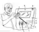 Fig. 01 - Apparatus for secure display, interactive delivery of product information and charging of battery-operated hand held electronic devices