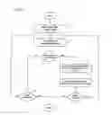 Fig. 02 - Method and device for localizing anomalies located inside an immersed hollow structure