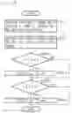 Fig. 09 - Method and apparatus for estimating a position of detected goods and controlling movement/swinging of an RFID reader in response to the estimated position of the goods