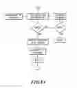 Fig. 14 - Electronic fence mode alert system and method