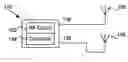 Fig. 01 - RFID antenna system having reduced orientation sensitivity