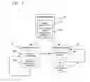 Fig. 09 - Method for automatic RFID attenuation and recovery