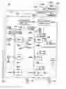 Fig. 01 - Radio frequency identification architecture