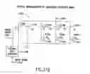 Fig. 23 - Radio frequency identification architecture