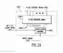 Fig. 25 - Radio frequency identification architecture