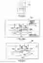 Fig. 47 - Radio frequency identification architecture