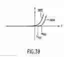 Fig. 49 - Radio frequency identification architecture