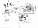Fig. 01 - Real time automatic headcount system