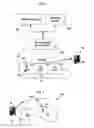 Fig. 06 - Real time automatic headcount system
