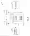 Fig. 04 - Systems and methods that evaluate distance to potential hazards utilizing overlapping sensing zones