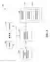 Fig. 05 - Systems and methods that evaluate distance to potential hazards utilizing overlapping sensing zones