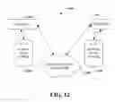Fig. 13 - Systems and methods that evaluate distance to potential hazards utilizing overlapping sensing zones