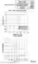 Fig. 06 - Systems and methods for electricity metering