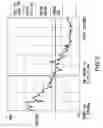 Fig. 08 - Systems and methods for electricity metering