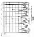 Fig. 09 - Systems and methods for electricity metering
