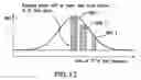 Fig. 13 - Systems and methods for electricity metering