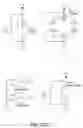 Fig. 138 - Systems and methods for electricity metering
