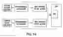 Fig. 15 - Systems and methods for electricity metering