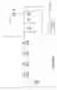 Fig. 174 - Systems and methods for electricity metering
