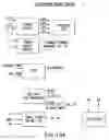 Fig. 20 - Systems and methods for electricity metering
