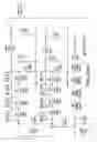 Fig. 217 - Systems and methods for electricity metering