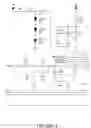 Fig. 85 - Systems and methods for electricity metering