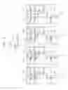 Fig. 03 - Serializer and method of converting parallel data into serial data