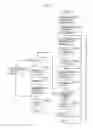 Fig. 03 - Search apparatus and search management method for fixed-length data