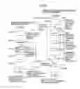 Fig. 27 - Search apparatus and search management method for fixed-length data
