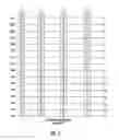 Fig. 06 - Superconducting circuit for high-speed lookup table