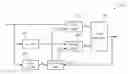 Fig. 01 - Digital amplifier and method thereof